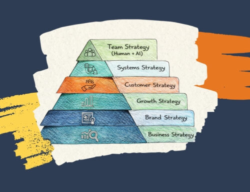 The planning habit that undermines brand alignment